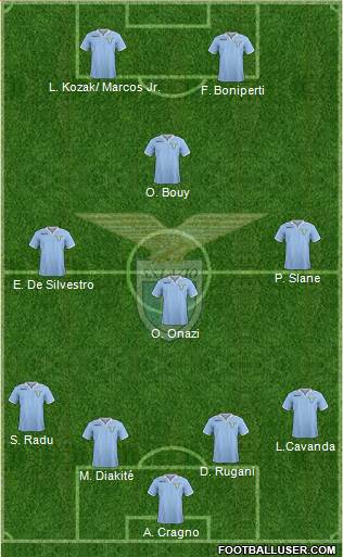 S.S. Lazio Formation 2013