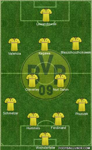 Borussia Dortmund Formation 2013