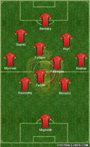 Belgium Formation 2013