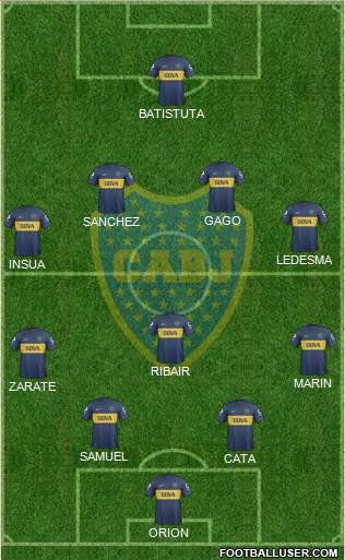 Boca Juniors Formation 2013