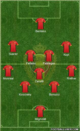 Belgium Formation 2013