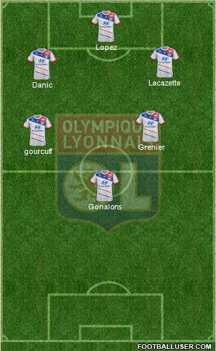 Olympique Lyonnais Formation 2013