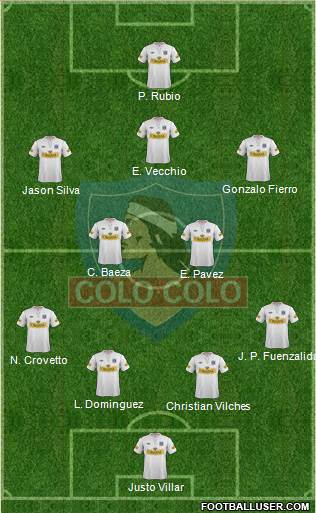 CSD Colo Colo Formation 2013