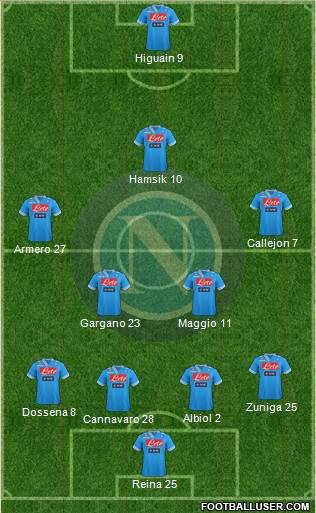 Napoli Formation 2013