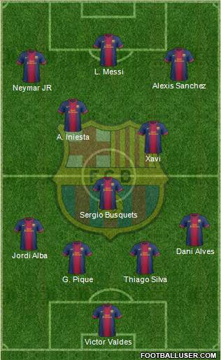 F.C. Barcelona Formation 2013