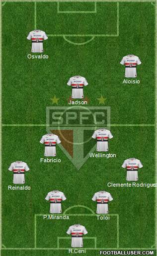 São Paulo FC Formation 2013