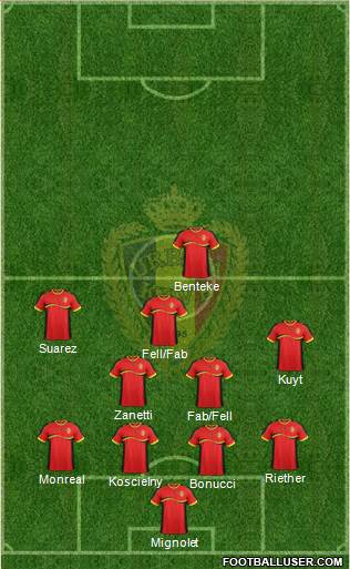 Belgium Formation 2013