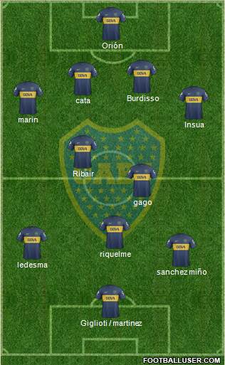 Boca Juniors Formation 2013