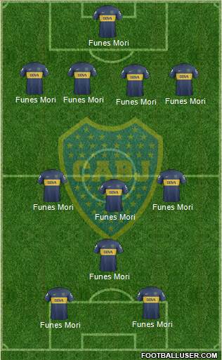 Boca Juniors Formation 2013