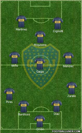 Boca Juniors Formation 2013