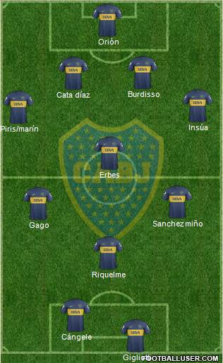 Boca Juniors Formation 2013