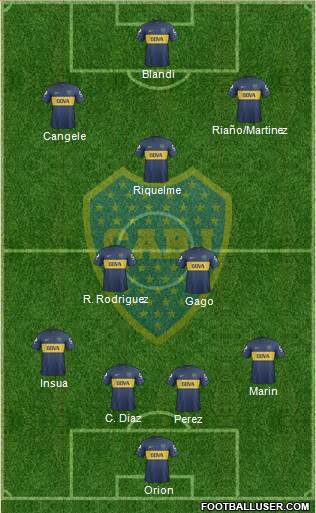 Boca Juniors Formation 2013