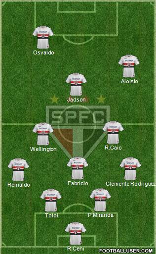 São Paulo FC Formation 2013