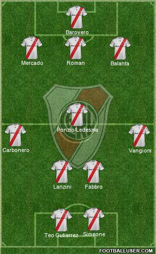 River Plate Formation 2013