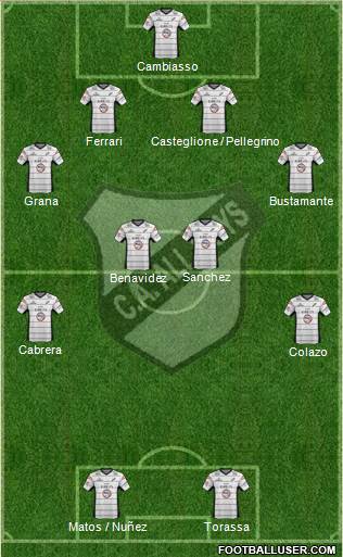 All Boys Formation 2013