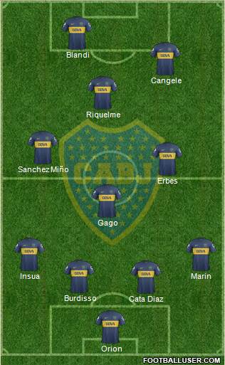 Boca Juniors Formation 2013