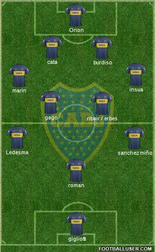 Boca Juniors Formation 2013