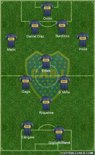 Boca Juniors Formation 2013