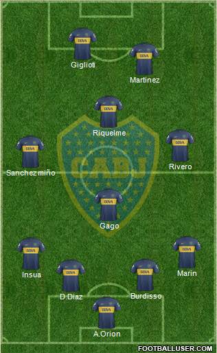 Boca Juniors Formation 2013