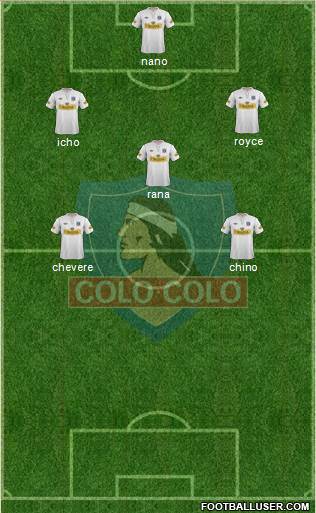 CSD Colo Colo Formation 2013