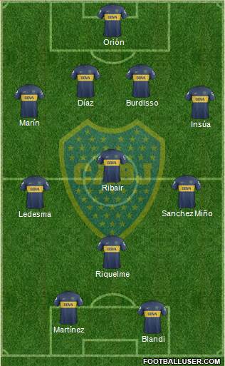 Boca Juniors Formation 2013