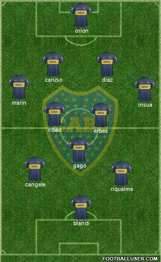 Boca Juniors Formation 2013