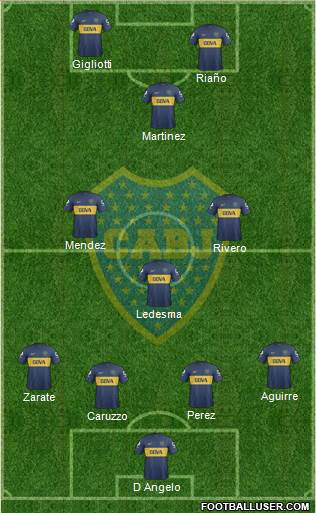 Boca Juniors Formation 2013