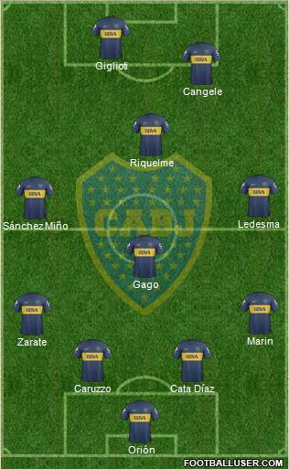 Boca Juniors Formation 2013