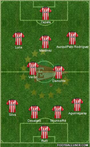 Estudiantes de La Plata Formation 2013