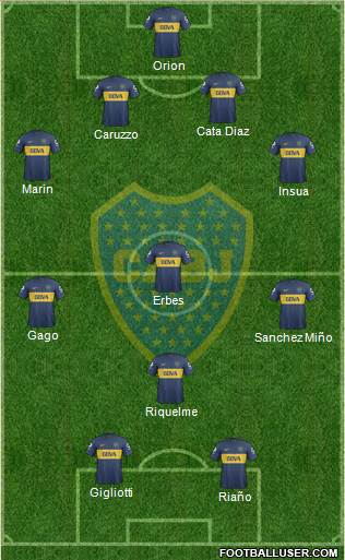 Boca Juniors Formation 2013