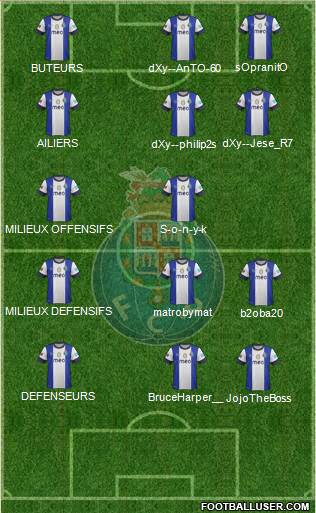 Futebol Clube do Porto - SAD Formation 2013