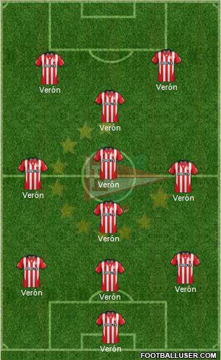 Estudiantes de La Plata Formation 2013