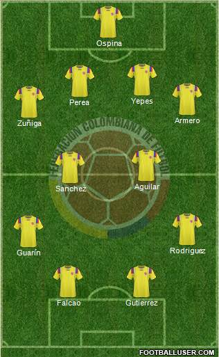 Colombia Formation 2013