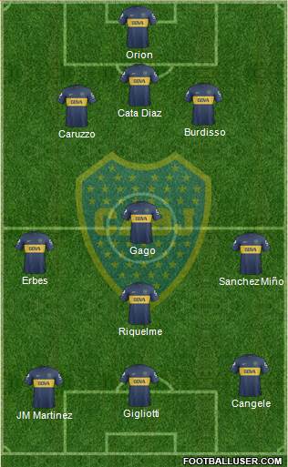Boca Juniors Formation 2013