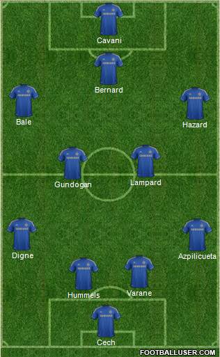 Chelsea Formation 2013