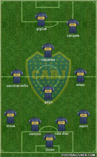 Boca Juniors Formation 2013