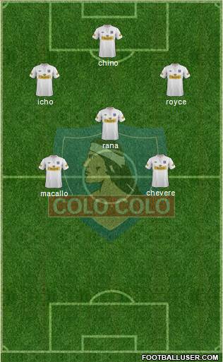 CSD Colo Colo Formation 2013