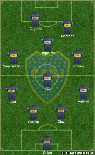 Boca Juniors Formation 2013
