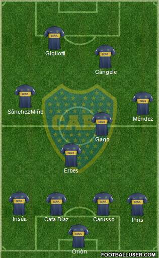 Boca Juniors Formation 2013