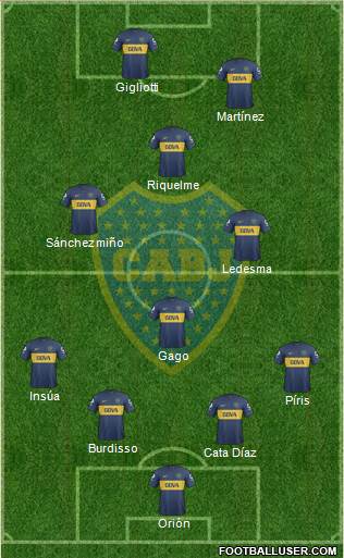 Boca Juniors Formation 2013