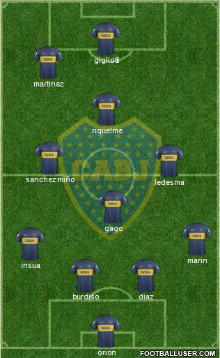 Boca Juniors Formation 2013