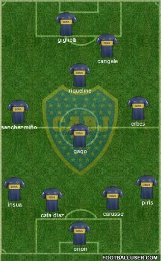 Boca Juniors Formation 2013