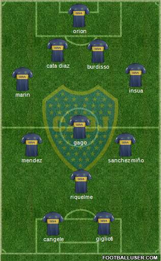 Boca Juniors Formation 2013