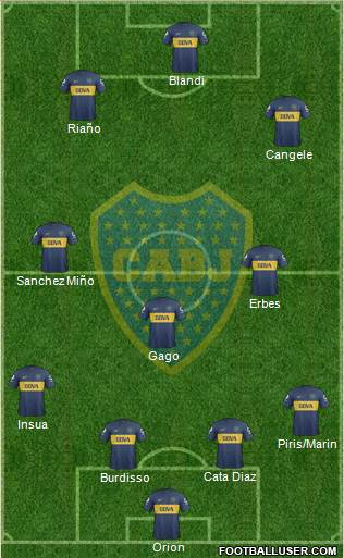 Boca Juniors Formation 2013