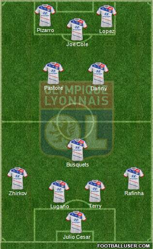 Olympique Lyonnais Formation 2013