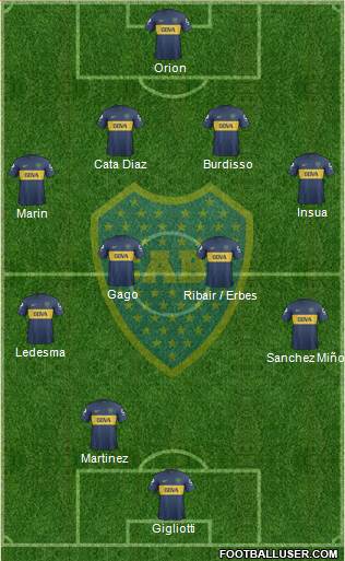 Boca Juniors Formation 2013