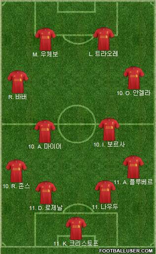Liverpool Formation 2013