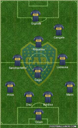 Boca Juniors Formation 2013
