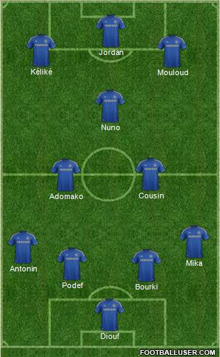 Chelsea Formation 2013