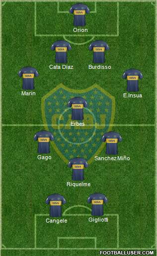 Boca Juniors Formation 2013
